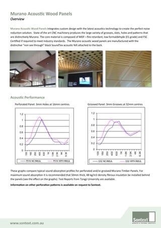 www.sontext.com.au
Murano Acoustic Wood Panels integrates custom design with the latest acoustics technology to create the perfect noise
reduction solution. State of the art CNC machinery produces the large variety of grooves, slots, holes and patterns that
are distinctively Murano. The core material is composed of MDF—fire retardant, low formaldehyde (E1 grade) and FSC
Certified if required to meet industry standards. The Murano acoustic wood panels are manufactured with the
distinctive “non see through” black SoundTex acoustic felt attached to the back.
Acoustic Performance
These graphs compare typical sound absorption profiles for perforated and/or grooved Murano Timber Panels. For
maximum sound absorption it is recommended that 50mm thick, 48 kg/m3 density fibrous insulation be installed behind
the panels (see the effect on the graphs). Test Reports from Tongji University are available.
Information on other perforation patterns is available on request to Sontext.
0
0.2
0.4
0.6
0.8
1
1.2
100
160
250
400
630
1K
1.6K
2.5K
4K
6.3K
P316 NO INSUL P316 WITH INSUL
Perforated Panel: 3mm Holes at 16mm centres.
0
0.2
0.4
0.6
0.8
1
1.2
100
160
250
400
630
1K
1.6K
2.5K
4K
6.3K
G32 NO INSUL G32 WITH INSUL
Grooved Panel: 3mm Grooves at 32mm centres
Murano Acoustic Wood Panels
Overview
 