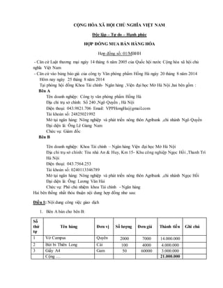 CỘNG HÒA XÃ HỘI CHỦ NGHĨA VIỆT NAM
Độc lập – Tự do – Hạnh phúc
HỢP ĐỒNG MUA BÁN HÀNG HÓA
Hợp đồng số: 01/MBHH
- Căn cứ Luật thương mại ngày 14 tháng 6 năm 2005 của Quốc hội nước Cộng hòa xã hội chủ
nghĩa Việt Nam
- Căn cứ vào bảng báo giá của công ty Văn phòng phẩm Hồng Hà ngày 20 tháng 8 năm 2014
Hôm nay ngày 25 tháng 8 năm 2014
Tại phòng hội đồng Khoa Tài chính- Ngân hàng ,Viện đại học Mở Hà Nội ,hai bên gồm :
Bên A
Tên doanh nghiệp: Công ty văn phòng phẩm Hồng Hà
Địa chỉ trụ sở chính: Số 240 ,Ngô Quyền , Hà Nội
Điện thoại: 043.9821.706 Email: VPPHongHa@gmail.com
Tài khoản số: 24825021992
Mở tại ngân hàng: Nông nghiệp và phát triển nông thôn Agribank ,chi nhánh Ngô Quyền
Đại diện là: Ông Lê Giang Nam
Chức vụ: Giám đốc
Bên B
Tên doanh nghiệp: Khoa Tài chính – Ngân hàng Viện đại học Mở Hà Nội
Địa chỉ trụ sở chính: Tòa nhà An & Huy, Km 15- Khu công nghiệp Ngọc Hồi ,Thanh Trì
Hà Nội
Điện thoại: 043.7564.253
Tài khoản số: 0240113346789
Mở tại ngân hàng: Nông nghiệp và phát triển nông thôn Agribank ,chi nhánh Ngọc Hồi
Đại diện là: Ông: Lương Văn Hải
Chức vụ: Phó chủ nhiệm khoa Tài chính - Ngân hàng
Hai bên thống nhất thỏa thuận nội dung hợp đồng như sau:
Điều 1: Nội dung công việc giao dịch
1. Bên A bán cho bên B:
Số
thứ
tự
Tên hàng Đơn vị Số lượng Đơn giá Thành tiền Ghi chú
1 Vở Campus Quyển 2000 7000 14.000.000
2 Bút bi Thiên Long Cái 100 4000 4.000.000
3 Giấy A4 Gam 50 60000 3.000.000
Cộng … 21.000.000
 