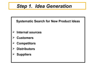 Step 1. Idea Generation
Systematic Search for New Product Ideas
 Internal sources
 Customers
 Competitors
 Distributors
 Suppliers
 