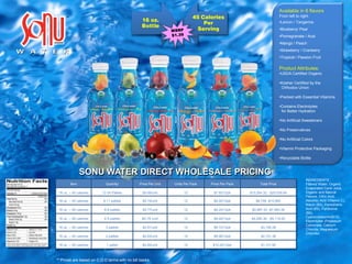 Available in 6 flavorsFrom left to right:Lemon / Tangerine