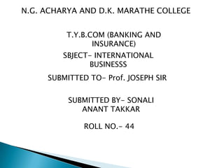 N.G. ACHARYA AND D.K. MARATHE COLLEGE T.Y.B.COM (BANKING AND INSURANCE) SBJECT- INTERNATIONAL BUSINESSS SUBMITTED TO- Prof. JOSEPH SIR SUBMITTED BY- SONALI ANANT TAKKAR ROLL NO.- 44 