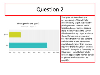 Question 2
This question asks about the
persons gender. This will help
determine my target audience by
placing content relevant to the
target audience. Such as because
more men have done the survey
this shows that my target audience
should focus more on men and
based on that should add content
such as more advertisements of
men's brands rather than women.
However there still 25% of women
have still taken part in the survey so
this means I should also include
content appealing to women as well
to gain as much customers as
possible.
 