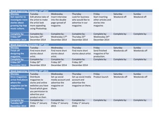 Week beginning: December 15th 2014
Monday Tuesday Wednesday Thursday Friday Saturday Sunday
Get reporter to
investigate more
stories about
growing hip hop
music culture.
Edit photos take of
the artist to make
the artist look
more appealing
using Photoshop.
Insert interview
into the double
page spread of
magazine.
Look for business
who would like to
advertise in our
magazine.
Start inserting
other articles and
stories into
magazine.
Weekend off Weekend off
Complete by: Complete by: Complete by: Complete by: Complete by: Complete by: Complete by:
Friday 19th
December 2014
Saturday 20th
December 2014
Wednesday 17th
December 2014
Thursday 25th
December 2014
Wednesday 24th
December 2014
Week beginning: December 22nd 2014
Monday Tuesday Wednesday Thursday Friday Saturday Sunday
Finish off
designing the
magazine.
Find more short
stories about
artist.
Find more short
stories about
artist.
Find more short
stories about artist.
Send finished
magazine of for
production.
Weekends off Weekends off
Complete by: Complete by: Complete by: Complete by: Complete by: Complete by: Complete by:
Friday 26th
December 2014
Friday 26th
December 2014
Friday 26th
December 2014
Friday 26th
December 2014
Week beginning: December 29th 2014
Monday Tuesday Wednesday Thursday Friday Saturday Sunday
Once magazines
arrive find places
where the
magazine can be
distributed to.
Distribute
magazines to
stores and online
websites you have
found which gave
you permission to
advertise your
product on their.
Set up social
media account and
advertise the
magazine on
there.
Set up social media
account and
advertise the
magazine on there.
Product launch Weekends off Weekends off
Complete by: Complete by: Complete by: Complete by: Complete by: Complete by: Complete by:
Tuesday 30th
December 2014
Friday 1st January
2015
Friday 1st January
2015
Friday 1st January
2015
 