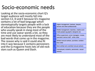Socio-economic needs
Looking at the socio-economic chart Q’s
target audience will mostly fall into
section C2, D and E because Q’s magazine
contains a lot of bad language which
stereotypically targets people with a lack
of education because they are the people
who usually speak in slang most of the
time and use swear words a lot, so they
are most likely to understand most of the
bad words that come up in the magazine.
The reason why is said it could also fit
into E was because E contains pensioners
and the Q magazine hosts lots of old rock
stars such as Queen and Slash.
 