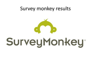 Survey monkey results
 