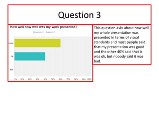 Question 3
This question asks about how well
my whole presentation was
presented in terms of visual
standards and most people said
that my presentation was good
and the other 40% said that is
was ok, but nobody said it was
bad.
 