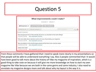 Question 5
From these comments I have gathered that I need to speak more clearly in my presentations so
that people will be able to understand everything I say. Also 2 people commented that I it would
have been good to talk more about the history of Vibe my magazine of inspiration, which is a
good thing to take note on because it will give me more knowledge on how to start my own
magazine like Vibe because we are both in the same genre and same industry. I also need to
annotate my magazine designs more and talk about why my layout is the way it is.
 