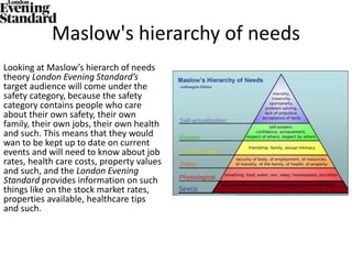 Maslow's hierarchy of needs
Looking at Maslow’s hierarch of needs
theory London Evening Standard’s
target audience will come under the
safety category, because the safety
category contains people who care
about their own safety, their own
family, their own jobs, their own health
and such. This means that they would
wan to be kept up to date on current
events and will need to know about job
rates, health care costs, property values
and such, and the London Evening
Standard provides information on such
things like on the stock market rates,
properties available, healthcare tips
and such.
 