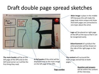 Draft double page spread sketches
Main image is place in the middle
DPS because this will make the
page look more unique and show
that both pages are connected to
one topic about the artist.
Logo will be placed on right page
of the DPS at the top so that it can
be recognised easily.
Advertisement of a product the
artist promotes will be shown on
the side of the right page on the
DPS.
The content will surround the
main image and will be on both
pages.
The main header will be on the
left page of the DPS and on the
left hand corner so it will be the
first thing they read.
A Pull quote of the artist will be
displayed next to the main image
on the left page of the DPS.
Page number
Question and answers
will be within the content
of the interview.
 