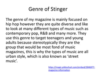 Genre of Stinger
The genre of my magazine is mainly focused on
hip hop however they are quite diverse and like
to look at many different types of music such as
contemporary pop, R&B and many more. They
use this genre to target teenagers and young
adults because stereotypically they are the
group that would be most fond of music
magazines, this is why the types of music are all
urban style, which is also known as ‘street
music’.
https://magic.piktochart.com/embed/2846877-
magazine-information
 