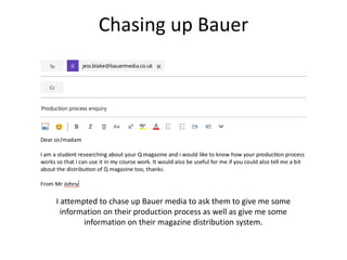 Chasing up Bauer
I attempted to chase up Bauer media to ask them to give me some
information on their production process as well as give me some
information on their magazine distribution system.
 