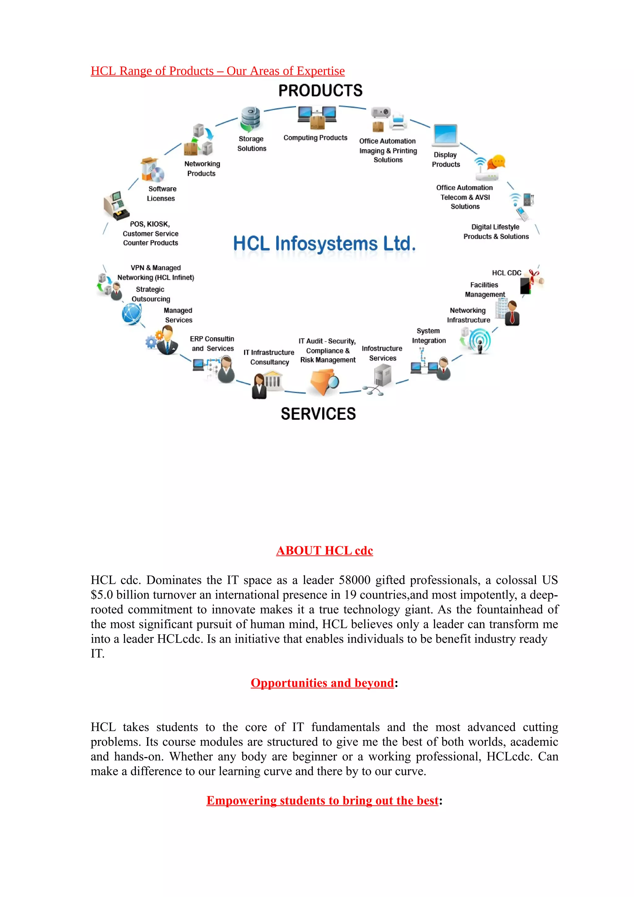 HCL Range of Products – Our Areas of Expertise




                                    ABOUT HCL cdc

HCL cdc. Dominates the IT space as a leader 58000 gifted professionals, a colossal US
$5.0 billion turnover an international presence in 19 countries,and most impotently, a deep-
rooted commitment to innovate makes it a true technology giant. As the fountainhead of
the most significant pursuit of human mind, HCL believes only a leader can transform me
into a leader HCLcdc. Is an initiative that enables individuals to be benefit industry ready
IT.

                               Opportunities and beyond:


HCL takes students to the core of IT fundamentals and the most advanced cutting
problems. Its course modules are structured to give me the best of both worlds, academic
and hands-on. Whether any body are beginner or a working professional, HCLcdc. Can
make a difference to our learning curve and there by to our curve.

                      Empowering students to bring out the best:
 