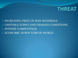  INCREASING PRICE OF RAW MATERIALS.
 UNSTABLE SUPPLY AND DEMAND CONDITIONS.
 INTENSE COMPETITION.
 ECONOMIC DOWN TURN IN WORLD.
 