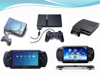 история консолей sony playstation