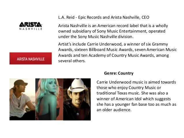 Independent record labels nashville tn