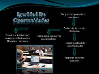 Sony se compromete en
mantener
Ambiente de trabajo
dinámico
Respeten derechos
humanos
Exista igualdad de
oportunidades
Formando a los nuevos
colaboradores
Premios a iniciativas y
consignas relacionado a
Derechos Humanos
 