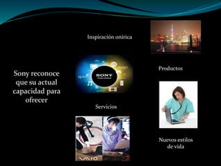 Sony reconoce
que su actual
capacidad para
ofrecer
Inspiración onírica
Productos
Servicios
Nuevos estilos
de vida
 