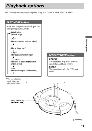 Playback options
You can enjoy various playback options using PLAY MODE and REPEAT/ENTER.



 PLAY MODE button
  Each time you press the button, you can
  change the playback mode.
      No indication
      (Normal play)

      “ ”*




                                                                                        Playback options
      (Play all files in a selected folder)

      “1”
      (Play a single track)

      “SHUF”
      (Play tracks in random order)           REPEAT/ENTER button
      “    SHUF”*                             REPEAT
      (Play files in a selected folder in     You can repeat play mode that was
      random order)                           selected using PLAY MODE.
                                              ENTER
      “PGM”                                   You can select tracks for PGM play
      (Play tracks in your favorite order)
                                              mode.


* You can select this
  mode only when
  playing MP3 files.




      3-way control key
      (N />, .)




                                                                          (Continued)


                                                                                   11
 