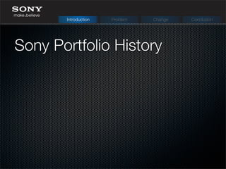 Sony Portfolio History
Introduction Problem Change Conclusion
 