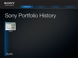 Sony Portfolio History
Introduction Problem Change Conclusion
Audio
1955
 