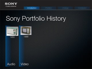 Sony Portfolio History
Introduction Problem Change Conclusion
Audio Video
1955 1968
 