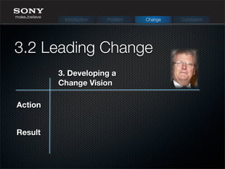 Action
Result
3.2 Leading Change
Introduction Problem Change Conclusion
3. Developing a
Change Vision
 