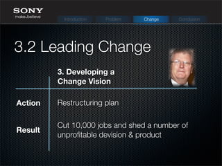 Restructuring plan
Cut 10,000 jobs and shed a number of
unproﬁtable devision & product
Action
Result
3.2 Leading Change
Introduction Problem Change Conclusion
3. Developing a
Change Vision
 