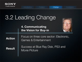 Focus on three core sector: Electronic,
Games & Entertainment
Success at Blue Ray Disk, PS3 and
Movie Picture
Action
Result
3.2 Leading Change
Introduction Problem Change Conclusion
4. Communicating
the Vision for Buy-in
 