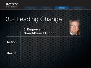 Action
Result
3.2 Leading Change
Introduction Problem Change Conclusion
5. Empowering
Broad-Based Action
 