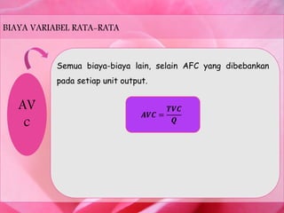 Biaya Variabel Rata Rata Matematika Ekonomi - Biaya Marginal | PPTX