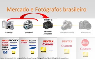 Mercado e Fotógrafos brasileiro


                                                                               Amadores
       “Caseiros”                            Amadores                                                        Semi-Profissionais   Profissionais
                                                                               Avançados




Fontes: Euromonitor, Revista Fotografe Melhor, Revista Fotografe (Portugal), Revista T3, site: SLR-digital, site: snapsort.com
 