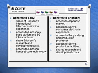  Benefits to Sony:                Benefits to Ericsson:
i.  share of Ericsson‟s           i.  access to Japanese
       international                     market.
       telecommunication          ii.    access to Sony‟s
       experience.                       consumer electronic
ii.    access to Ericsson‟s              experience.
       base station and 3G        iii.   access to Sony‟s design
       infrastructures.                  and production
iii.   share Ericsson‟s                  processes.
       research and               iv.    access to Sony‟s
       development costs.                production facilities.
iv.    access to Ericsson         v.     shared research and
       handset core technology.          development costs.



                                                               59
 
