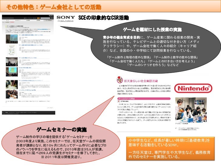 Sonyと任天堂の２社から見るcsr活動
