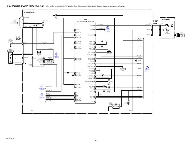 Sony dsc h20 service manual level 2 ver 1.1 2009.04 rev-1 (9-852-683-…