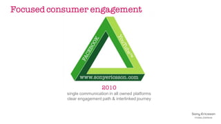 Focused consumer engagement




                            2010
           single communication in all owned platforms
  ...