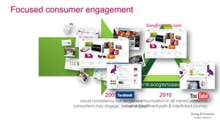 Sony Ericsson case study; from 300k to 3 million Facebook fans in under ...