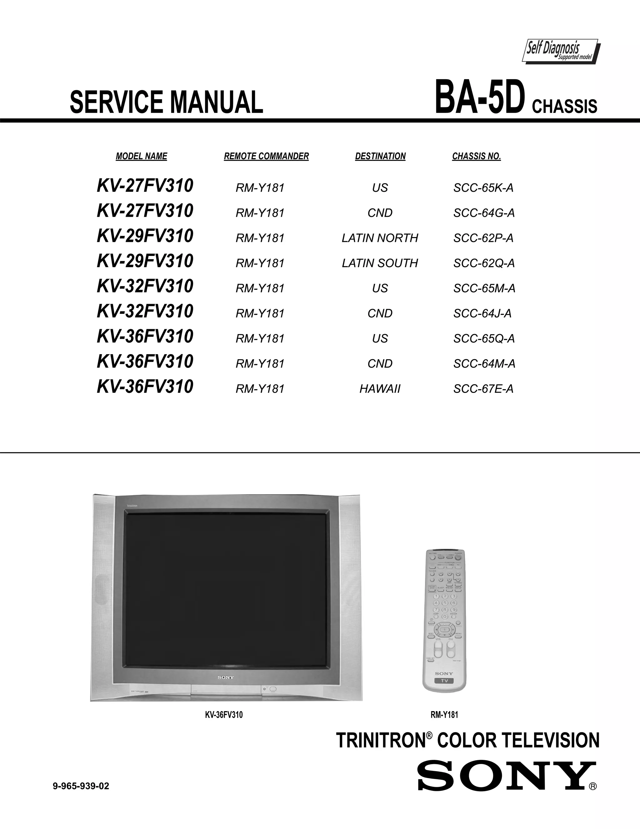 Sony kv 27fv310_29fv310_32fv31_36fv310_chassis_ba_5d