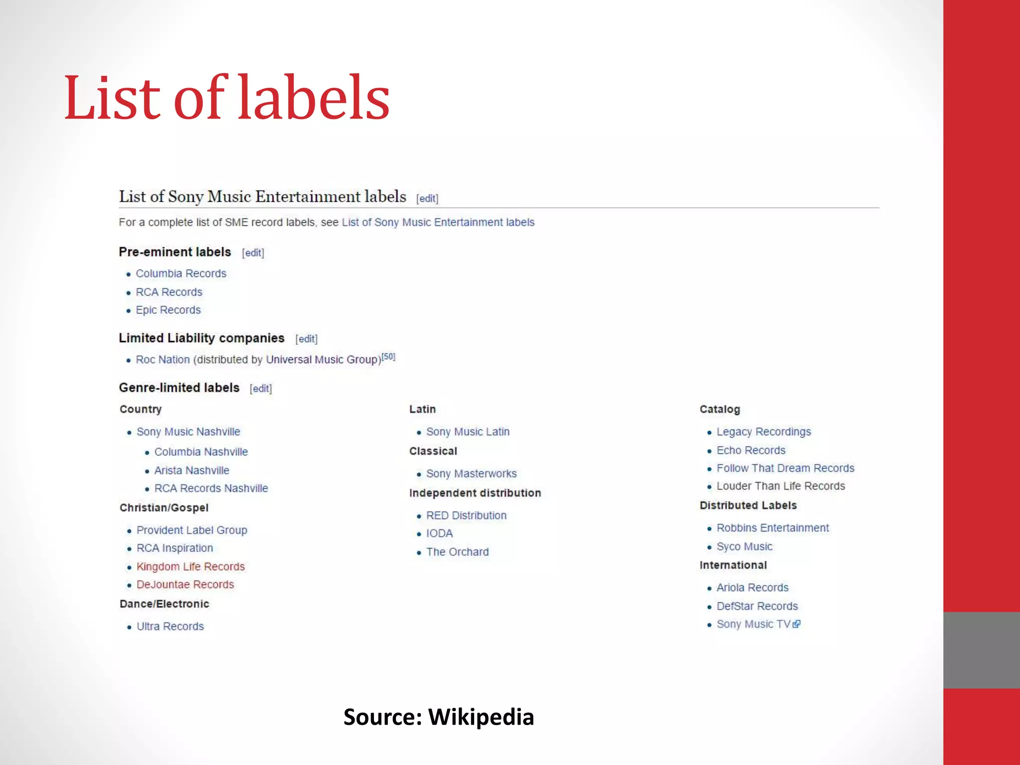 Sony music entertainment (sme) PPT