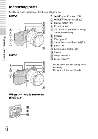 NEX-3/NEX-5
4-183-856-14(1)
F:CX75000_Paper_Revision3GB41838561414183856141NEX5U201GB-
NEX5U2030PRE.fm
master: Left_2 column
GB
12
Preparingthecamera
Identifying parts
See the pages in parentheses for details of operation.
NEX-5
NEX-3
When the lens is removed
(NEX-5/3)
A (Playback) button (29)
B ON/OFF (Power) switch (25)
C Shutter button (28)
D Remote sensor
E AF illuminator/Self-timer lamp/
Smile Shutter lamp
F Speaker
G Microphone*
H Smart Accessory Terminal (23)
I Lens (19)
J Lens release button (20)
K Mount
L Image sensor**
M Lens contact**
* Do not cover this part during movie
recording.
** Do not touch this part directly.
 