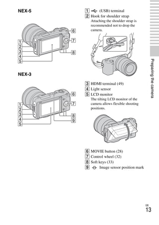 NEX-3/NEX-5
4-183-856-14(1)
F:CX75000_Paper_Revision3GB41838561414183856141NEX5U201GB-
NEX5U2030PRE.fm
master: Right_2 column
GB
13
Preparingthecamera
NEX-5
NEX-3
A (USB) terminal
B Hook for shoulder strap
Attaching the shoulder strap is
recommended not to drop the
camera.
C HDMI terminal (49)
D Light sensor
E LCD monitor
The tilting LCD monitor of the
camera allows flexible shooting
positions.
F MOVIE button (28)
G Control wheel (32)
H Soft keys (33)
I Image sensor position mark
 
