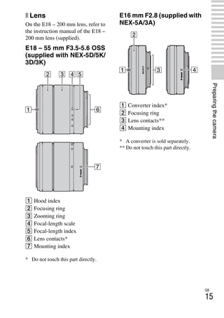 NEX-3/NEX-5
4-183-856-14(1)
F:CX75000_Paper_Revision3GB41838561414183856141NEX5U201GB-
NEX5U2030PRE.fm
master: Right_2 column
GB
15
Preparingthecamera
x Lens
On the E18 – 200 mm lens, refer to
the instruction manual of the E18 –
200 mm lens (supplied).
E18 – 55 mm F3.5-5.6 OSS
(supplied with NEX-5D/5K/
3D/3K)
A Hood index
B Focusing ring
C Zooming ring
D Focal-length scale
E Focal-length index
F Lens contacts*
G Mounting index
* Do not touch this part directly.
E16 mm F2.8 (supplied with
NEX-5A/3A)
A Converter index*
B Focusing ring
C Lens contacts**
D Mounting index
* A converter is sold separately.
** Do not touch this part directly.
 