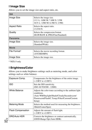 NEX-3/NEX-5
4-183-856-14(1)
F:CX75000_Paper_Revision3GB41838561414183856141NEX5U201GB-
NEX5U2070CHK.fm
master: Left
GB
52
x Image Size
Allows you to set the image size and aspect ratio, etc.
* NEX-5 only
x Brightness/Color
Allows you to make brightness settings such as metering mode, and color
settings such as white balance.
Still
Image Size Selects the image size.
(3:2: L: 14M/ M: 7.4M/ S: 3.5M
16:9: L: 12M/ M: 6.3M/ S: 2.9M)
Aspect Ratio Selects the aspect ratio.
(3:2/16:9)
Quality Selects the compression format.
(RAW/RAW & JPEG/Fine/Standard)
Panorama
Image Size Selects the image size.
(Standard/Wide)
Movie
File Format* Selects the movie recording format.
(AVCHD/MP4)
Image Size Selects the image size.
Exposure Comp. Compensates for the brightness of the entire image.
(–2.0EV to +2.0EV)
ISO Sets the ISO sensitivity.
(ISO AUTO/200 - 12800)
White Balance Adjusts the color tones according to the ambient light
conditions.
(Auto WB/Daylight/Shade/Cloudy/Incandescent/
Fluorescent/Flash/C.Temp./Filter/Custom/Custom
Setup)
Metering Mode Selects the method used for measuring the brightness.
(Multi/Center/Spot)
Flash Compensation Adjusts the amount of flash light.
(–2.0EV to +2.0EV)
DRO/Auto HDR Corrects the brightness or contrast automatically.
(Off/D-Range Opt./Auto HDR)
 