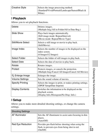 NEX-3/NEX-5
4-183-856-14(1)
F:CX75000_Paper_Revision3GB41838561414183856141NEX5U201GB-
NEX5U2070CHK.fm
master: Right
GB
53
Checkingthefunctionsavailable
x Playback
Allows you to set playback functions.
x Setup
Allows you to make more detailed shooting settings, or change the camera
settings.
Creative Style Selects the image processing method.
(Standard/Vivid/Portrait/Landscape/Sunset/Black &
White)
Delete Deletes images.
(Multiple Img./All in Folder/All in Date Rng.)
Slide Show Plays back images automatically.
(Still image mode: Repeat/Interval)
(Movie mode: Repeat/Movie Type)
Still/Movie Select Selects a still image or movie to play back.
(Still/Movie)
Image Index Selects the number of images to be displayed on the
index screen.
(6 Images/12 Images)
Select Folder Selects the folder of still images to play back.
Select Date Selects the date of movies to play back.
Rotate Rotates images.
Protect Protects images, or cancels the protection.
(Multiple Img./Cancel All Images/Cancel All Movies)
Enlarge Image Enlarges the image.
Volume Settings Sets the sound volume of movies.
Specify Printing Selects the images to print, or makes printing settings.
(DPOF Setup/Date Imprint)
Display Contents Switches the information to be displayed on the
playback screen.
(Display Info./Histogram/No Disp. Info.)
Shooting Settings
AF Illuminator Sets the AF illuminator to assist auto-focusing in dim
places.
(Auto/Off)
Red Eye Reduction Provides pre-flash before shooting when using the
flash, to prevent eyes from being shot in red.
(On/Off)
 