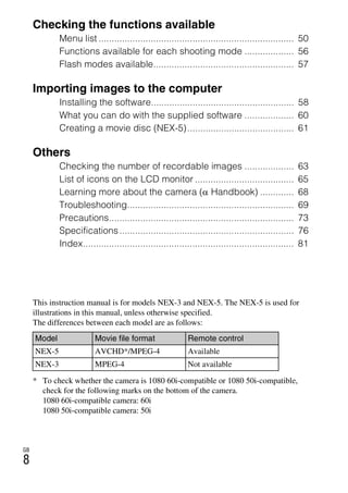 NEX-3/NEX-5
4-183-856-14(1)
F:CX75000_Paper_Revision3GB41838561414183856141NEX5U201GB-
NEX5U2010COVTOC.fm
master: Left
GB
8
Checking the functions available
Menu list ........................................................................... 50
Functions available for each shooting mode ................... 56
Flash modes available...................................................... 57
Importing images to the computer
Installing the software....................................................... 58
What you can do with the supplied software ................... 60
Creating a movie disc (NEX-5)......................................... 61
Others
Checking the number of recordable images ................... 63
List of icons on the LCD monitor ...................................... 65
Learning more about the camera (α Handbook) ............. 68
Troubleshooting................................................................ 69
Precautions....................................................................... 73
Specifications................................................................... 76
Index................................................................................. 81
This instruction manual is for models NEX-3 and NEX-5. The NEX-5 is used for
illustrations in this manual, unless otherwise specified.
The differences between each model are as follows:
* To check whether the camera is 1080 60i-compatible or 1080 50i-compatible,
check for the following marks on the bottom of the camera.
1080 60i-compatible camera: 60i
1080 50i-compatible camera: 50i
Model Movie file format Remote control
NEX-5 AVCHD*/MPEG-4 Available
NEX-3 MPEG-4 Not available
 