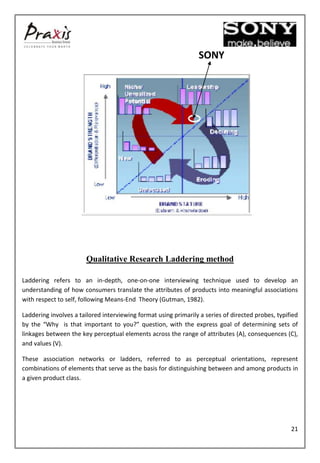 SONY




                       Qualitative Research Laddering method

Laddering refers to an in-depth, one-on-one interviewing technique used to develop an
understanding of how consumers translate the attributes of products into meaningful associations
with respect to self, following Means-End Theory (Gutman, 1982).

Laddering involves a tailored interviewing format using primarily a series of directed probes, typified
by the “Why is that important to you?” question, with the express goal of determining sets of
linkages between the key perceptual elements across the range of attributes (A), consequences (C),
and values (V).

These association networks or ladders, referred to as perceptual orientations, represent
combinations of elements that serve as the basis for distinguishing between and among products in
a given product class.




                                                                                                    21
 