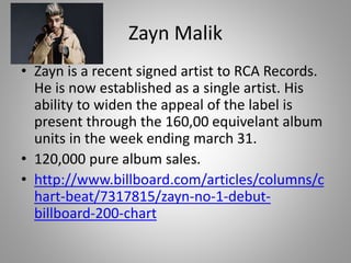 Zayn Malik
• Zayn is a recent signed artist to RCA Records.
He is now established as a single artist. His
ability to widen the appeal of the label is
present through the 160,00 equivelant album
units in the week ending march 31.
• 120,000 pure album sales.
• http://www.billboard.com/articles/columns/c
hart-beat/7317815/zayn-no-1-debut-
billboard-200-chart
 