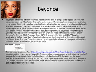 Beyonce
• Boyonce is a featured artist of Columbia records who is able to bring a wider appeal to label. Her
star persona and her ‘Diva’ attitude enables both male and female audience to purchase and listen
to her music. Beyonce is classified as an R&B artist allowing her sex appeal to be discovered globally
across all audiences. However; doing music in the R&B genre, doesn’t prevent Beyonce from
producing music in other genres of music. Having sold millions of records and albums, Its no doubt
that fans of beyonce would not think twice about buying her music. Beyonce’s power to expand
Columbia records appeal becomes more evident when she released her secret surprise album
‘Beyonce’in the year 2013. The record sold 617,000 copies in the U.S., and 828,773 copies
worldwide in its first three days of availability, becoming the fastest-selling album in the history of
the iTunes Store. This gave Columbia records a good appeal globally as she manages to attract both
male and female audiences to purchase her music.
• This is a screenshot taken from https://en.wikipedia.org/wiki/The_Mrs._Carter_Show_World_Tour
showing her tours dates aross ther world. The screenshot enables people to notice jus how much of
an appeal she manages to bring to Columbia records. Perfoming 132 shows across the world
enables fans the chance of seeing her perform the songs she produces. Being able to perfom in the
U.S, Europe, Oceania, South America and North America proves to the audience that she brings a
global appeal to Columbia Records.
 