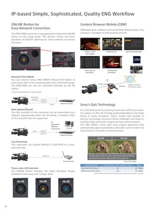 Network RX Station
Streaming
Proxy clips*
Control
3rd party decoder
MPEG2-TS
Network RX Station
FTP ServerCloud Services
Ci
Forscene
Aframe
Proxy
Camera Control
/Live Logging
Browsing Clips
Trimming and
File Upload
Upload to Cloud or
On-Premises Server
Wireless LAN
Edit Planning Metadata
Select Clips and
File Upload
Tethering
Transmission Mode random packet loss ratio available to recover Bitrate
Low mode (1.5sec latency) 15% 2M - 6Mbps
Middle mode (3.0sec latency) 30% 2M - 6Mbps
I case the network condition of lost ratio after recovery : Video Frame Loss Rate < around 10-5
QoS OFFQoS ON
Example above shows live stream transmission with and without
QoS while the network is affected with a 15% packet loss.
* QoS on/off images
IP-based Simple, Sophisticated, Quality ENG Workflow
Content Browser Mobile (CBM)
Sony’s QoS Technology
ONLINE Button for
Easy Network Connection
The PXW-X400 camcorder is equipped with a dedicated ONLINE
button on the inside panel. This delivers simple one-touch
operation of ON/OFF switching for three network connection
functions.
Network Client Mode
You can connect Sony’s PWS-100RX1 Network RX Station to
send proxy clips* or live streaming with Sony’s QoS technology.
The PXW-X400 can also be controlled remotely by the RX
station.
* Planned to be available with a future upgrade.
Auto Upload (Proxy)
Clip files recorded on the camcorder can be transmitted via a
network automatically when the recording is finished. XAVC
4:2:0 Long GOP clips are supported.
Live Streaming
This camcorder can transfer MPEG2-TS (UDP/RTP) to a third-
party decoder.
Three-color LED Indicator
The ONLINE button indicates the status (Disabled, Ready,
Enabled) in three ways (off, orange, blue).
It’s a fact that packet loss during streaming is difficult to avoid.
You always run the risk of image quality degradation and image
freeze or audio disruption. Sony’s unique QoS (Quality of
Service) technology minimizes these challenges and helps to
maintain video and audio integrity during communications.
The PWS-100RX1 comes with Sony-original algorithms that
automatically adjust bandwidths and buffer sizes to match the
characteristics of wireless communications.
CBM application software controls the PXW-X400 remotely. This
software is available on both Android and iOS.
4
 