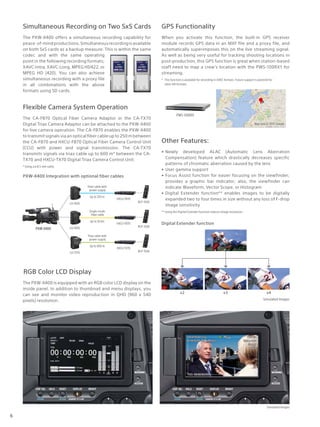 CA-FB70
HXCU-FB70
Single-mode
Fiber cable
Up to 10 km
PXW-X400
RCP-1500
CA-TX70
HXCU-TX70
Triax cable with
power supply
Up to 600 m
RCP-1500
CA-FB70
HXCU-FB70
Fiber cable with
power supply
Up to 250 m
RCP-1500
x2 x3 x4
Play0004/0004 Clip
0018/0026 Start Marks
120min
1920x1080
59.94P
XAVC
TCG–00:00:00:00
Play0004/0004 Clip
0018/0026 Start Marks
120min
1920x1080
59.94P
XAVC
TCG–00:00:00:00
Map data © 2015 Google
PWS-100RX1
The PXW-X400 offers a simultaneous recording capability for
peace-of-mindproductions.Simultaneousrecordingisavailable
on both SxS cards as a backup measure. This is within the same
codec and with the same operating
point in the following recording formats;
XAVC-Intra, XAVC-Long, MPEG HD422, or
MPEG HD (420). You can also achieve
simultaneous recording with a proxy file
in all combinations with the above
formats using SD cards.
When you activate this function, the built-in GPS receiver
module records GPS data in an MXF file and a proxy file, and
automatically superimposes this on the live streaming signal.
As well as being very useful for tracking shooting locations in
post-production, this GPS function is great when station-based
staff need to map a crew’s location with the PWS-100RX1 for
streaming.
*	 This function is available for recording in XAVC formats. Future support is planned for
other HD formats.
Digital Extender function
The CA-FB70 Optical Fiber Camera Adaptor or the CA-TX70
Digital Triax Camera Adaptor can be attached to the PXW-X400
for live camera operation. The CA-FB70 enables the PXW-X400
to transmit signals via an optical fiber cable up to 250 m between
the CA-FB70 and HXCU-FB70 Optical Fiber Camera Control Unit
(CCU) with power and signal transmission. The CA-TX70
transmits signals via triax cable up to 600 m* between the CA-
TX70 and HXCU-TX70 Digital Triax Camera Control Unit.
* Using a ø 8.5 mm cable.
Simulated Images
Simulated Images
PXW-X400 Integration with optional fiber cables
•	 Newly developed ALAC (Automatic Lens Aberration
Compensation) feature which drastically decreases specific
patterns of chromatic aberration caused by the lens
•	 User gamma support
•	 Focus Assist function for easier focusing on the viewfinder;
provides a graphic bar indicator; also, the viewfinder can
indicate Waveform, Vector Scope, or Histogram
•	 Digital Extender function** enables images to be digitally
expanded two to four times in size without any loss of F-drop
image sensitivity
** Using the Digital Extender function reduces image resolution.
Simultaneous Recording on Two SxS Cards
Flexible Camera System Operation
RGB Color LCD Display
The PXW-X400 is equipped with an RGB color LCD display on the
inside panel. In addition to thumbnail and menu displays, you
can see and monitor video reproduction in QHD (960 x 540
pixels) resolution.
GPS Functionality
Other Features:
6
 