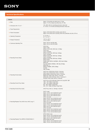 Technical Specifications
General
• Mass
Approx. 3.6 kg (body only without lens, VF, Mic)
Approx. 7 lb 15 oz (body only without lens, VF, Mic)
• Dimensions (W x H x D) *1
150 x 269 x 332 mm (excluding protrusions, body only)
6 x 10 5/8 x 13 1/8 inches (excluding protrusions, body only)
• Power Requirements
• Power Consumption
Approx. 22 W (while XAVC recording, color LCD on)
Approx. 24 W (while XAVC recording, CBK-VF02 viewfinder and color LCD on)
• Operating Temperature
0° C to 40° C
32° F to 104° F
• Storage Temperature
-20°C to +60°C
-4°F to +140°F
• Continuous Operating Time
Approx. 200 min with BP-L80S,
Approx. 240 min with BP-GL95A
• Recording Format (Video)
XAVC Intra:
XAVC-I mode:
MPEG-4 AVC/H.264, CBG, Max.112 Mbps
XAVC Long:
XAVC-L 50 Mode:
MPEG-4 AVC/H.264, VBR, Max. 50 Mbps
XAVC-L 35 Mode:
MPEG-4 AVC/H.264, VBR, Max. 35 Mbps
XAVC-L 25 Mode:
MPEG-4 AVC/H.264, VBR, Max. 25 Mbps
MPEG HD422:
HD422 mode: MPEG-2 422P@HL, CBR, Max.50 Mbps
MPEG HD:
HQ mode: MPEG-2 MP@HL, VBR, Max.35 Mbps
MPEG IMX: *2
MPEG-2 422@ML, CBR, 50 Mbps
DVCAM:
CBR, 25 Mbps
• Recording Format (Audio)
XAVC Intra: LPCM 24 bits, 48 kHz, 4 channels
XAVC Long: LPCM 24 bits, 48 kHz, 4 channels
MPEG HD422: LPCM 24 bits, 48 kHz, 4 channels
MPEG HD: LPCM 16 bits, 48 kHz, 4 channels
MPEG IMX: LPCM 16/24 bits, 48 kHz, 4 channels *2
DVCAM: LPCM 16 bits, 48 kHz, 4 channels
• Recording Format (Proxy Video)
XAVC Proxy: AVC/H.264 Main Profile 4:2:0 Long GOP, VBR
1280 × 720, 9 Mbps (Target Rate)
1280 × 720, 6 Mbps (Target Rate)
640 × 360, 3 Mbps (Target Rate)
480 × 270, 1 Mbps, 500 kbps (Target Rate)
• Recording Format (Proxy Audio) XAVC Proxy: AAC-LC, 128 kbps, 2 channels
• Recording/Playback Time (XAVC Intra, XAVC Long) *2
XAVC-I mode:
Approx. 120 min. with 128 GB SxS card*5
Approx. 60 min. with 64 GB SxS card*5
Approx. 30 min. with 32 GB SxS card*5
XAVC-L 50 mode:
Approx. 240 min. with 128 GB SxS card*5
Approx. 120 min. with 64 GB SxS card*5
Approx. 60 min. with 32 GB SxS card*5
XAVC-L 35 mode:
Approx. 340 min. with 128 GB SxS card*5
Approx. 170 min. with 64 GB SxS card*5
Approx. 85 min. with 32 GB SxS card*5
XAVC-L 25 mode:
Approx. 440 min. with 128 GB SxS card*5
Approx. 220 min. with 64 GB SxS card*5
Approx. 110 min. with 32 GB SxS card*5
• Recording/Playback Time (MPEG-2 HD422/HD420) *2
MPEG HD422 mode:
Approx. 240 min. with 128 GB SxS card*5
Approx. 120 min. with 64 GB SxS card*5
Approx. 60 min. with 32 GB SxS card*5
MPEG HD420 HQ mode:
Approx. 360 min. with 128 GB SxS card*5
Approx. 180 min. with 64 GB SxS card*5
PXW-X400 5
 
